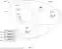 Fig. 02 - METHODS AND SYSTEMS FOR COMPRESSED CSI FOR VIRTUAL WIDEBAND CHANNELS