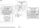 Fig. 09 - METHODS AND SYSTEMS FOR COMPRESSED CSI FOR VIRTUAL WIDEBAND CHANNELS