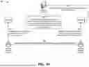 Fig. 09 - PROVIDING QUANTUM KEY DISTRIBUTION KEY DELIVERY PROOF OF ORIGIN AND TRANSIT
