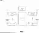 Fig. 12 - PROVIDING QUANTUM KEY DISTRIBUTION KEY DELIVERY PROOF OF ORIGIN AND TRANSIT
