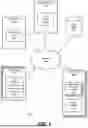 Fig. 02 - BLOCKCHAIN OPERATION AUTHORIZATION AND VERIFICATION