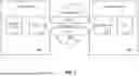 Fig. 03 - STITCHING ENTERPRISE VIRTUAL PRIVATE NETWORKS (VPNS) WITH CLOUD VIRTUAL PRIVATE CLOUDS (VPCS)
