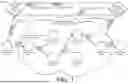 Fig. 02 - UNDERLAY NETWORK TRAFFIC STEERING