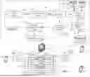 Fig. 02 - SYSTEMS AND METHODS FOR MITIGATING THE SPREAD OF OFFENSIVE CONTENT AND/OR BEHAVIOR