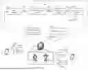 Fig. 08 - SYSTEMS AND METHODS FOR MITIGATING THE SPREAD OF OFFENSIVE CONTENT AND/OR BEHAVIOR