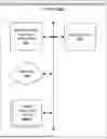 Fig. 01 - SECURE MULTI-USER BIOMETRIC TEMPLATE AUTHENTICATION