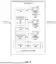 Fig. 04 - SECURE MULTI-USER BIOMETRIC TEMPLATE AUTHENTICATION