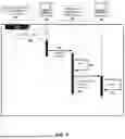 Fig. 08 - SECURE MULTI-USER BIOMETRIC TEMPLATE AUTHENTICATION