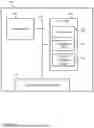 Fig. 02 - SECURE SERVICE ADVERTISEMENT IN MULTICAST DNS