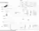 Fig. 09 - TECHNIQUES FOR MULTIPLE CONFORMANCE POINTS IN MEDIA CODING