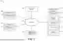 Fig. 02 - COMMUNICATION ROUTER AND HUB