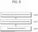 Fig. 07 - VIDEO OR IMAGE CODING METHOD AND DEVICE THEREFOR