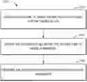 Fig. 01 - METHOD, APPARATUS, AND MEDIUM FOR VIDEO PROCESSING