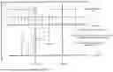 Fig. 13 - METHOD, APPARATUS, AND MEDIUM FOR VIDEO PROCESSING