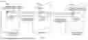 Fig. 22 - METHOD, APPARATUS, AND MEDIUM FOR VIDEO PROCESSING
