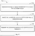 Fig. 24 - METHOD, APPARATUS, AND MEDIUM FOR VIDEO PROCESSING