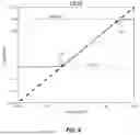 Fig. 09 - Signal reshaping for high dynamic range signals