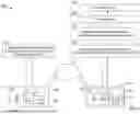 Fig. 02 - SYSTEM AND METHODS FOR SOCIAL ADS AND PREMIUM UPGRADES FOR MULTI-ACCOUNT WATCH PARTIES