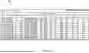 Fig. 09 - CAPACITY DASHBOARD FOR NETWORK MANAGEMENT SYSTEMS