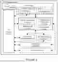 Fig. 04 - ON TRIGGERING MEASUREMENTS IN LTE-NR INTERWORKING