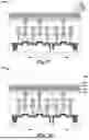 Fig. 13 - INTERFACE FILM TO MITIGATE SIZE EFFECT OF MEMORY DEVICE