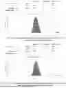 Fig. 18 - RNA binding and stabilising cationic liposome, its application and method of loading the liposome with emetine
