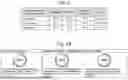 Fig. 04 - COMPOSITIONS USEFUL FOR IMPROVING THE APPEARANCE OF SKIN AND METHODS OF USE THEREOF