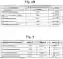 Fig. 05 - COMPOSITIONS USEFUL FOR IMPROVING THE APPEARANCE OF SKIN AND METHODS OF USE THEREOF
