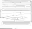 Fig. 07 - METHODS FOR VECTOR-BASED TARGETING OF THE HUMAN CENTRAL THALAMUS TO GUIDE DEEP BRAIN STIMULATION AND DEVICES THEREFOR