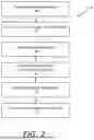 Fig. 03 - IMMERSIVE INTERACTIVE SPORTS MANAGEMENT SYSTEM AND METHOD THEREOF