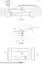 Fig. 02 - Method and Apparatus for Operating a Vehicle on the Basis of One or More Key Devices