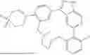 Fig. 366 - AZAINDAZOLE MACROCYCLE COMPOUNDS AND USES THEREOF