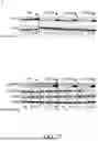 Fig. 40 - CLINICAL-GRADE THERAPEUTIC PROGENITORS GENERATED FROM TANKYRASE/PARP-INHIBITED PLURIPOTENT STEM CELL BANKS