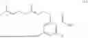 Fig. 197 - BIOSYNTHESIS OF CANNABINOIDS AND CANNABINOID PRECURSORS