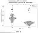 Fig. 03 - METHOD FOR ANALYSING THE DEGREE OF SIMILARITY OF AT LEAST TWO SAMPLES USING DETERMINISTIC RESTRICTION-SITE WHOLE GENOME AMPLIFICATION ( DRS-WGA)