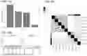 Fig. 11 - METHOD FOR ANALYSING THE DEGREE OF SIMILARITY OF AT LEAST TWO SAMPLES USING DETERMINISTIC RESTRICTION-SITE WHOLE GENOME AMPLIFICATION ( DRS-WGA)
