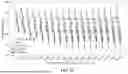 Fig. 13 - METHOD FOR ANALYSING THE DEGREE OF SIMILARITY OF AT LEAST TWO SAMPLES USING DETERMINISTIC RESTRICTION-SITE WHOLE GENOME AMPLIFICATION ( DRS-WGA)