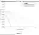 Fig. 06 - FIRE SYSTEM