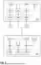 Fig. 03 - MANUFACTURING PROCESS AND MACHINE TOOL