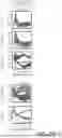 Fig. 75 - SEMICONDUCTOR-BASED MEASUREMENT DEVICES