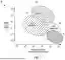 Fig. 02 - MEMS magnetometer and gradiometer arrays and patterns