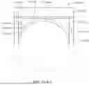 Fig. 331 - HEAD MOUNTABLE DISPLAY