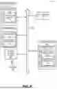 Fig. 09 - MEMORY BLOCK ERASE PROTOCOL