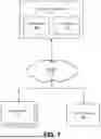 Fig. 02 - ARCHITECTURE FOR CLOUD-BASED DATA ANALYTICS SYSTEM