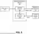 Fig. 06 - ARCHITECTURE FOR CLOUD-BASED DATA ANALYTICS SYSTEM
