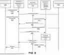 Fig. 07 - ARCHITECTURE FOR CLOUD-BASED DATA ANALYTICS SYSTEM