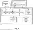 Fig. 08 - ARCHITECTURE FOR CLOUD-BASED DATA ANALYTICS SYSTEM