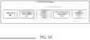 Fig. 04 - PROCESSING DATA USING NODES IN A SCALABLE ENVIRONMENT