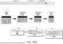 Fig. 27 - PROCESSING DATA USING NODES IN A SCALABLE ENVIRONMENT