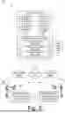 Fig. 03 - ONLINE TESTING DATA GOVERNANCE
